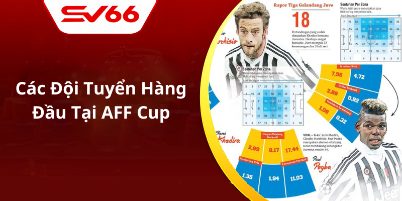 Các Đội Tuyển Hàng Đầu Tại AFF Cup