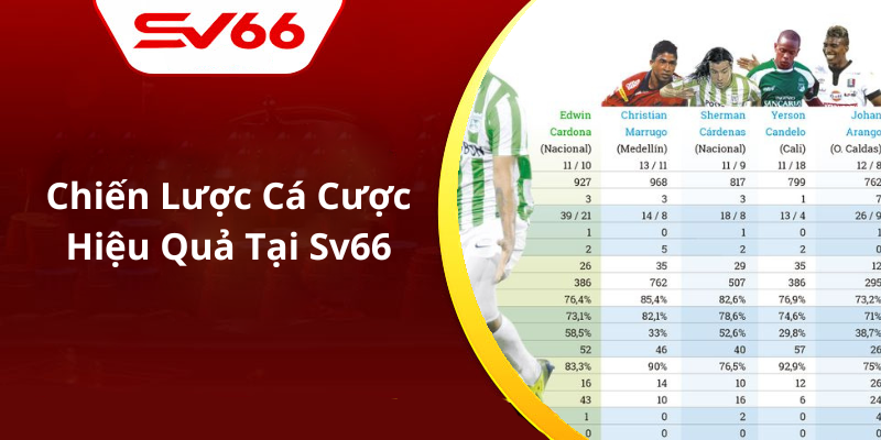 Chiến Lược Cá Cược Hiệu Quả Tại Sv66