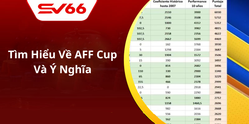 Tìm Hiểu Về AFF Cup Và Ý Nghĩa